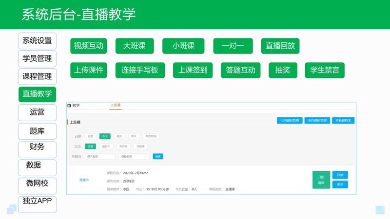 智慧课堂:中小学教育的新篇章