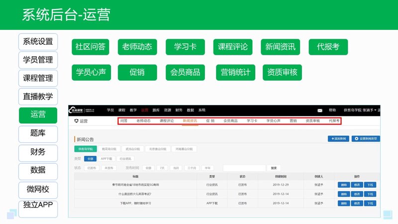 信息化教学设计:如何让课堂更生动