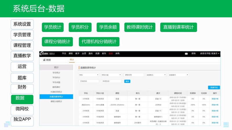 信息化教学:如何让传统课堂焕发新生