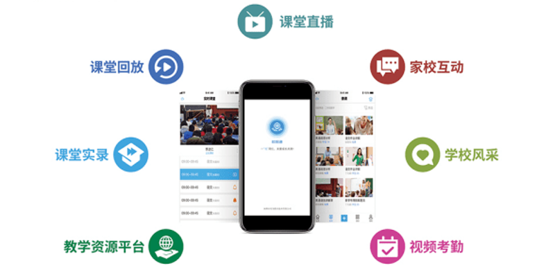 上海术松教育科技推出的智慧课堂中小学教育平台,正在引领教育行业的革新。今天,我们来探讨一下这个平台如何改变教学方式,以及它在实际应用中的表现。